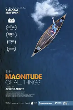 Filmplakat von The Magnitude